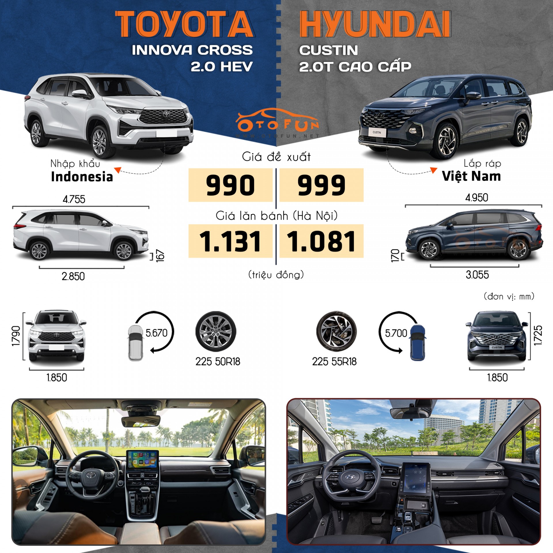 So sánh Toyota Innova Cross bản 2.0 HEV và Hyundai Custin bản 2.0T Cao cấp