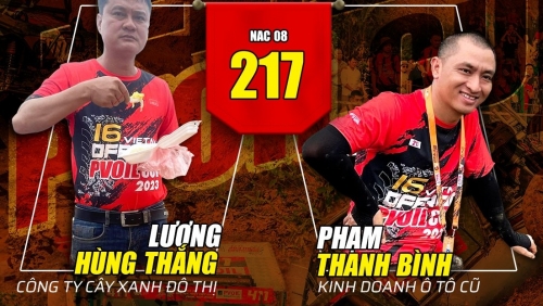 [PVOIL VOC 2023] Đội 217: Chơi hết mình, thắng thua không quan trọng