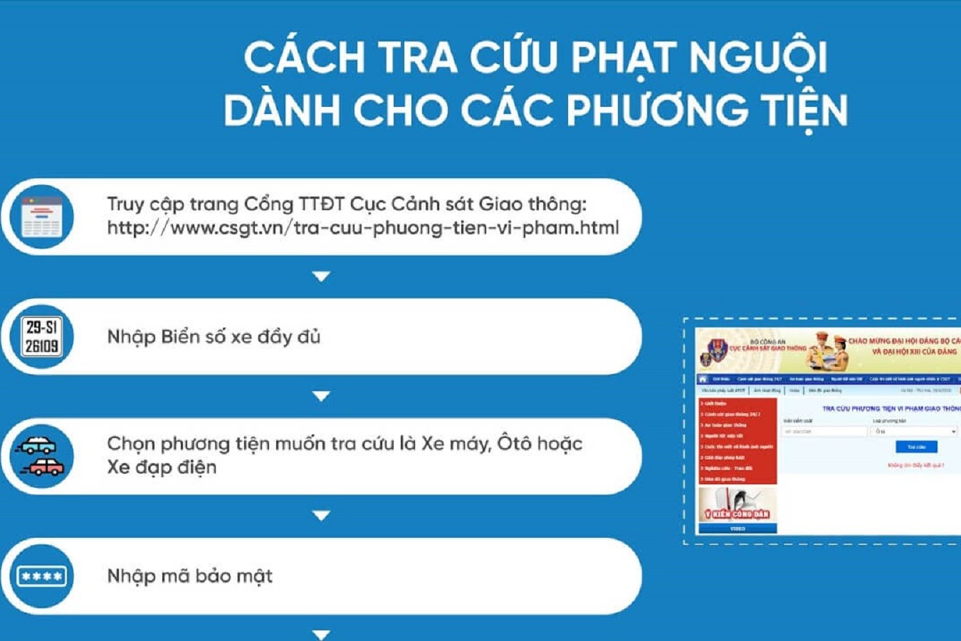 Chuẩn bị những gì để đăng kiểm xe thời điểm cuối năm ?