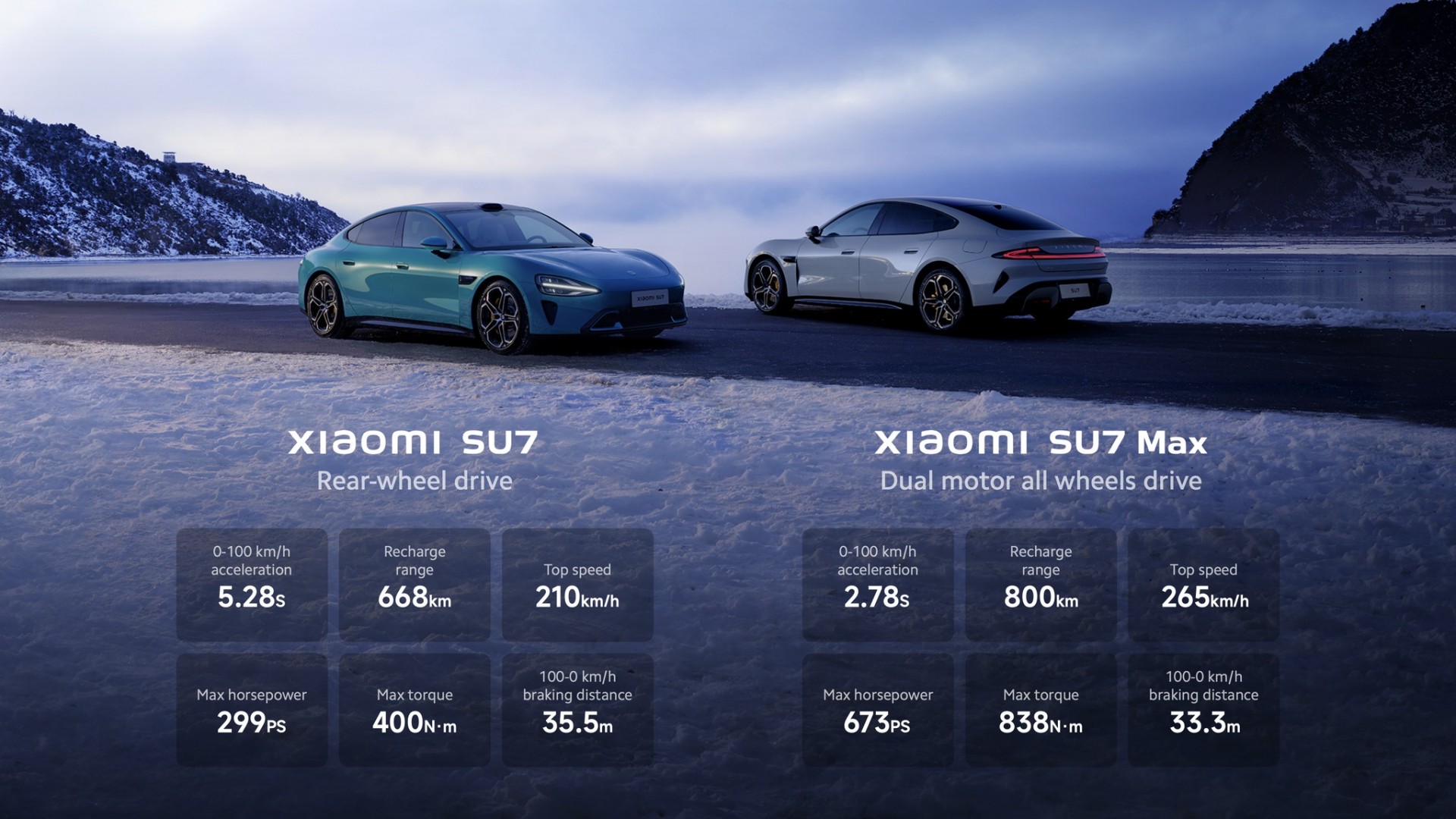 Xiaomi SU7 2024 cạnh tranh với với Porsche Taycan