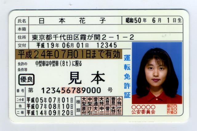Sẽ bổ sung thêm điểm vào giấy phép lái xe Việt Nam?