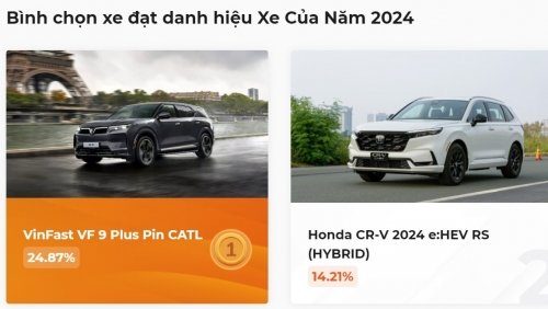 [XE CỦA NĂM 2024] Các xe VinFast tăng tốc rất nhanh ở tuần đầu bình chọn