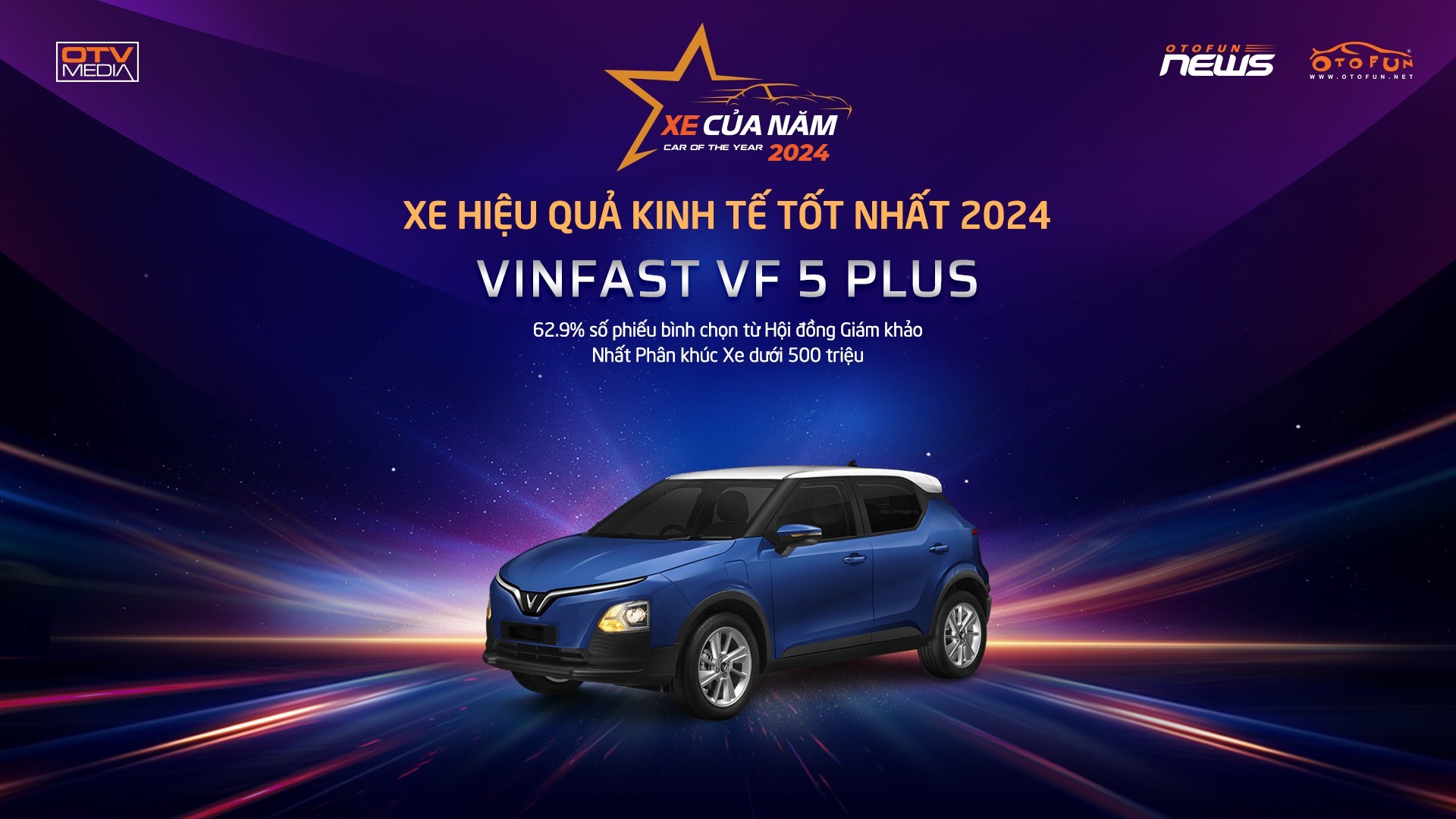 VinFast VF 5 Plus - chiếc xe giành danh hiệu XE HIỆU QUẢ KINH TẾ TỐT NHẤT 2024