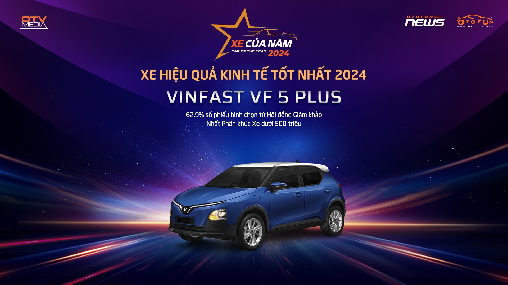 VinFast VF5 Plus – chiếc xe giành danh hiệu XE HIỆU QUẢ KINH TẾ TỐT NHẤT 2024