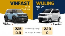 So sánh VinFast VF 3 với Wuling HongGuang Mini EV: Mẫu xe Việt vượt trội về mọi mặt