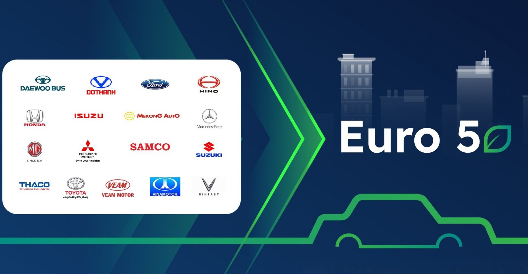 Ford Việt Nam và VAMA chung tay thúc đẩy, khuyến khích khách hàng sử dụng nhiên liệu sạch