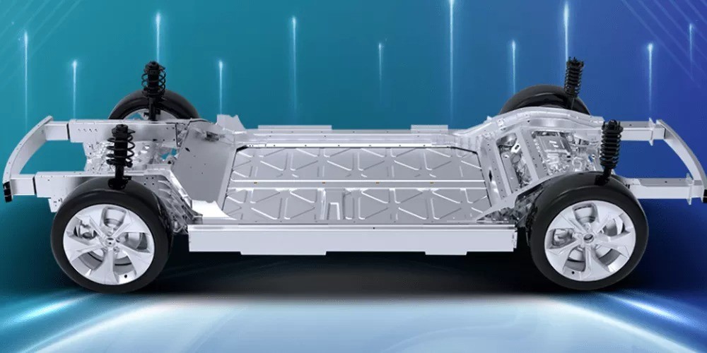 GAC Aion