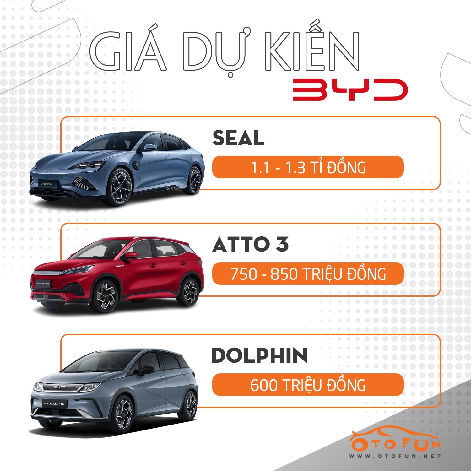 Lộ giá bán các mẫu xe BYD trước ngày ra mắt chính thức