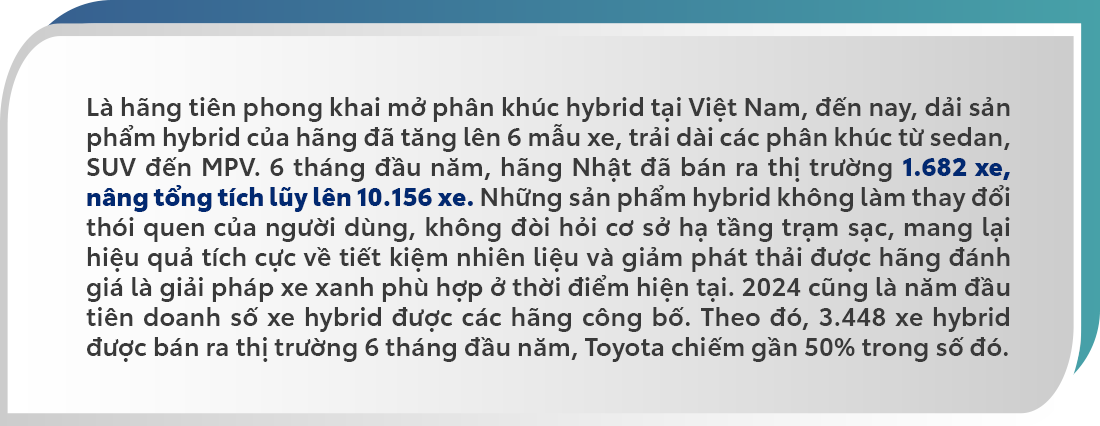 Toyota là thương hiệu xe bán chạy nhất 6 tháng đầu năm 2024