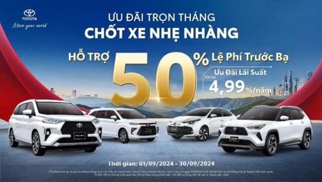 Bốn mẫu xe nhận ưu đãi mạnh tay từ Toyota Việt Nam và các Đại lý trong tháng 9