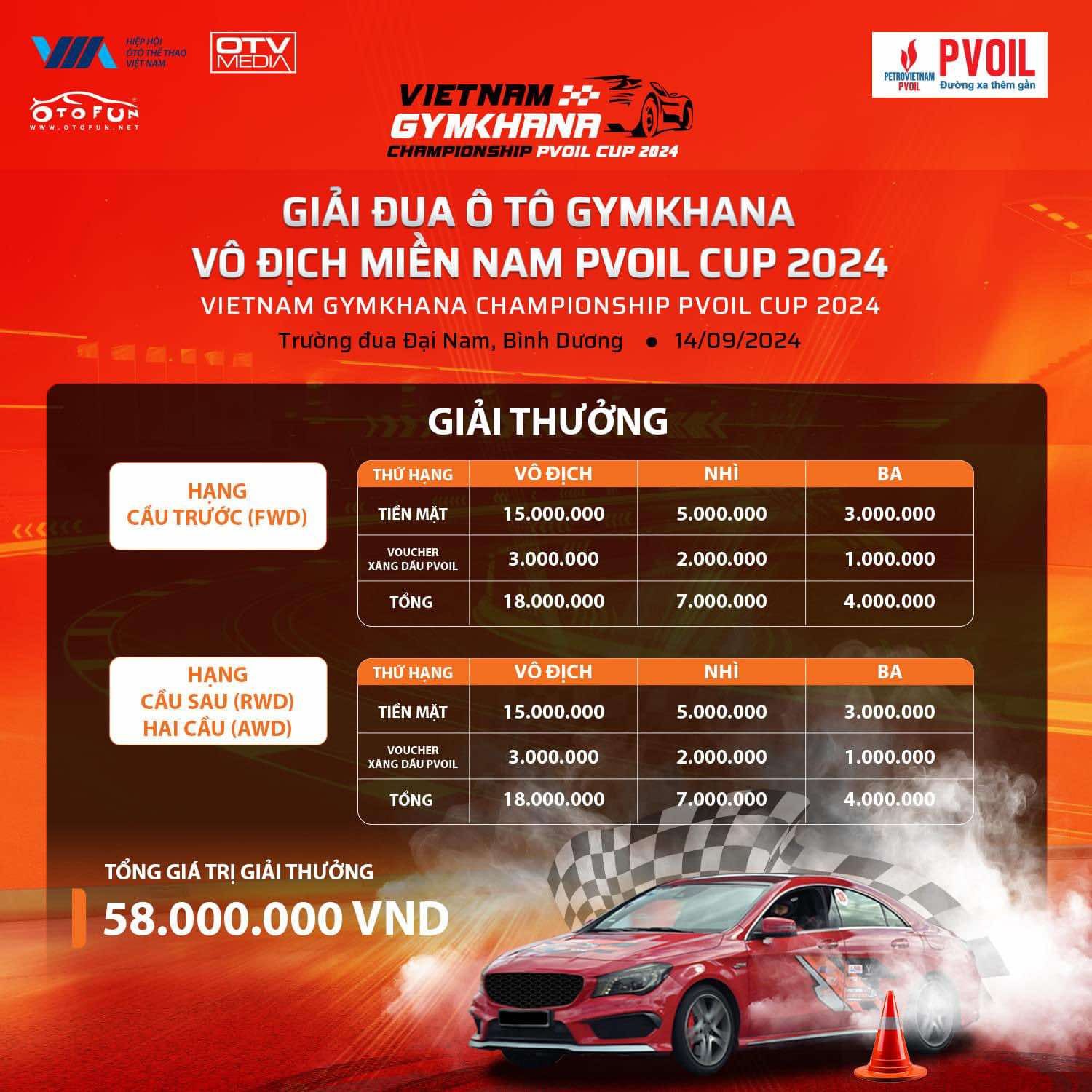 Tổng giải thưởng Giải đua Ô tô Gymkhana Vô địch Miền Nam PVOIL Cup 2024 trị giá 58 triệu đồng