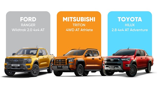 Bán tải giá hơn 900 triệu, chọn Mitsubishi Triton, Ford Ranger hay Toyota Hilux?