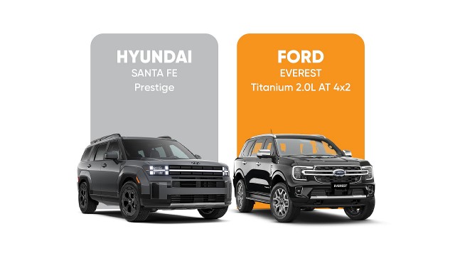 So sánh Hyundai Santa Fe Prestige với Ford Everest Titanium 4x2