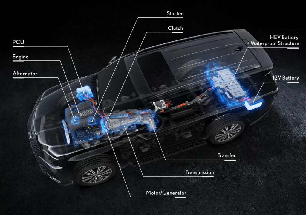 Cận cảnh Lexus LX700h 2025