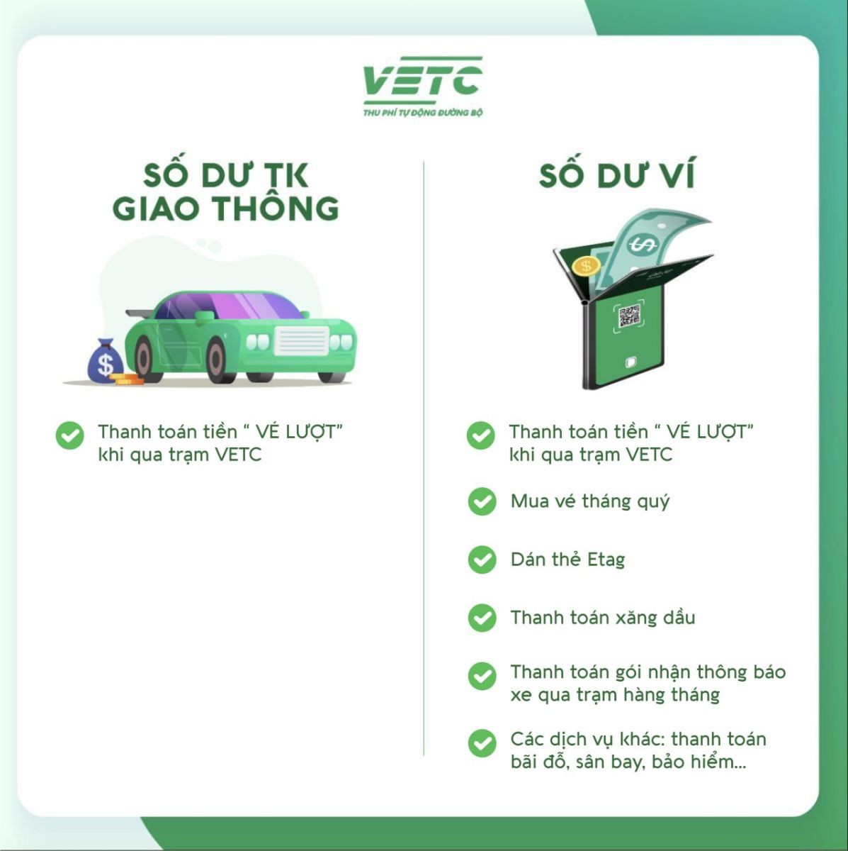 Ví VETC thanh toán được cho nhiều khoản chi phí phát sinh từ giao thông hơn.