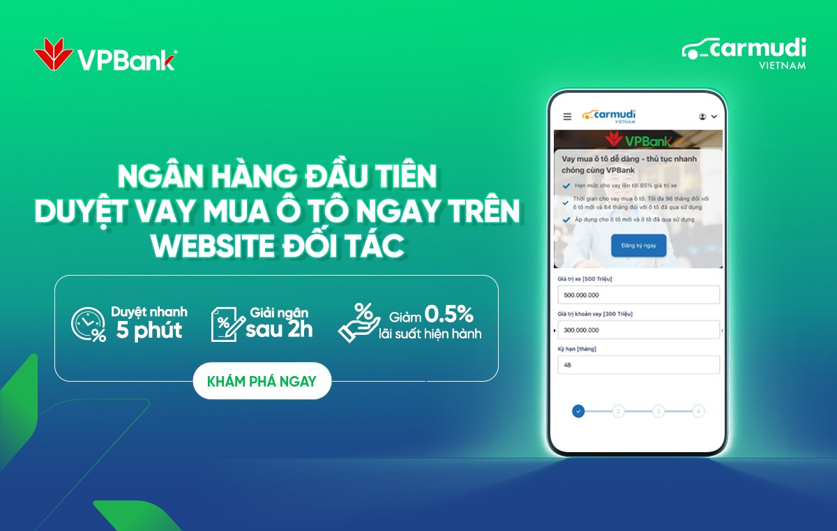 VPBank trả kết quả phê duyệt khoản vay mua ô tô ngay trên nền tảng bán hàng của Carmudi