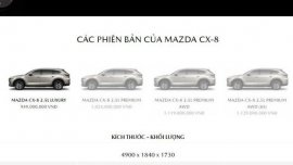 Mazda CX-8 2024 tăng giá so với bản cũ