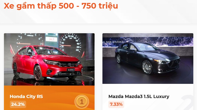 [XE CỦA NĂM 2025] Honda Civic hybrid và Honda City dẫn đầu bình chọn hai phân khúc xe gầm thấp