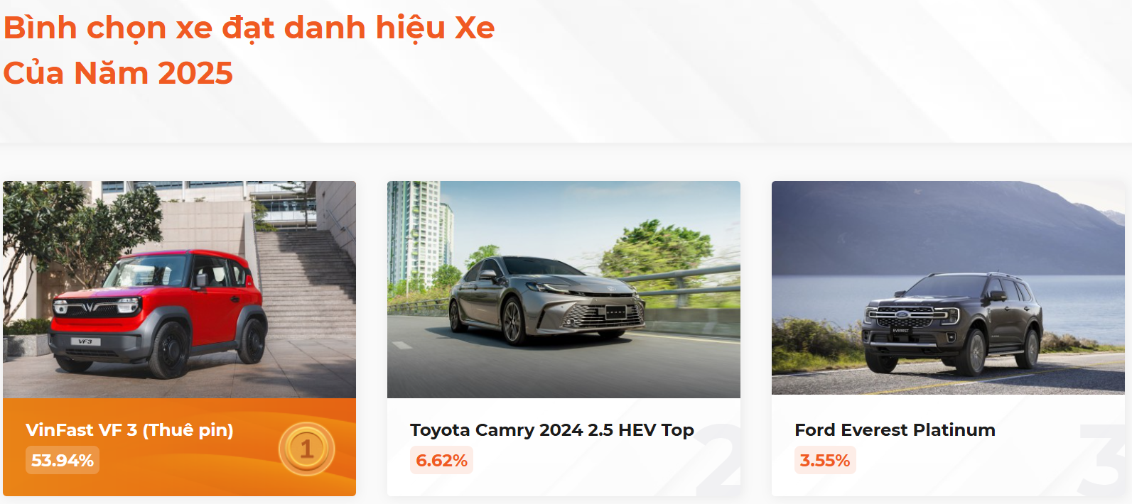 XE CỦA NĂM 2025