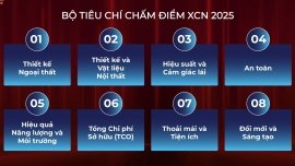 Danh sách 13 mẫu xe được đề cử danh hiệu XE CỦA NĂM 2025