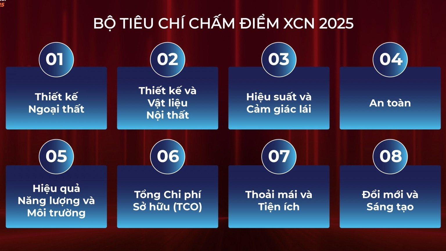 Danh sách 13 mẫu xe được đề cử danh hiệu XE CỦA NĂM 2025