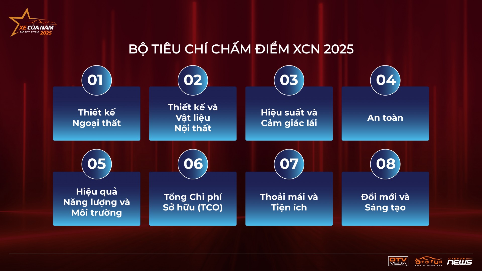 XE CỦA NĂM 2025: Sự kiện nổi bật ngành xe đầu năm Ất Tỵ