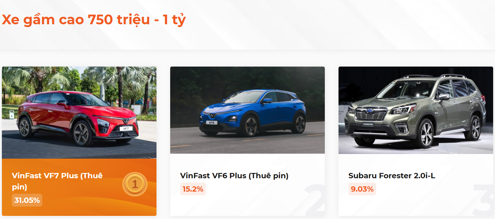 VinFast VF 7 Plus hiện dẫn đầu phân khúc Xe gầm cao 750 triệu 