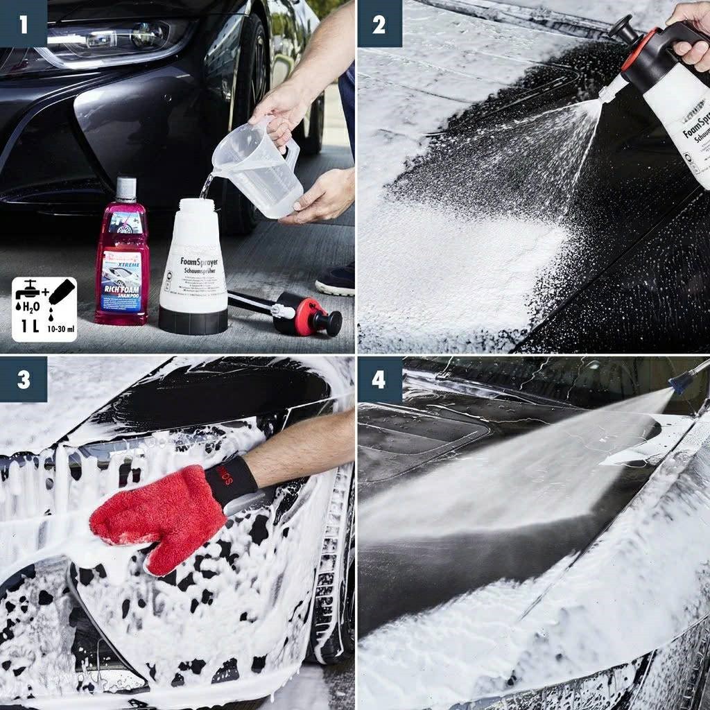 Thành phần cơ bản của nước rửa xe ô tô.