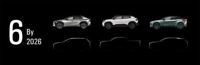 Toyota xác nhận sắp ra mắt Land Cruiser điện