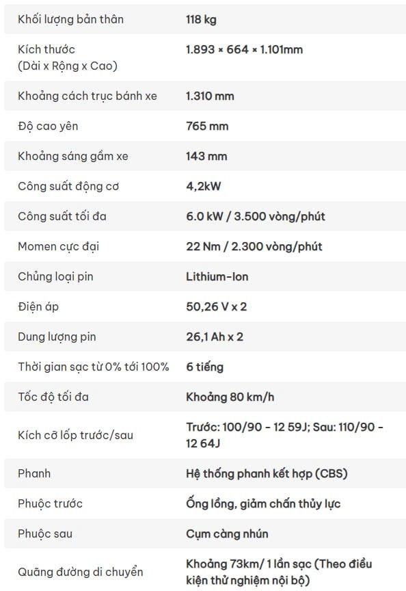 Vì sao Honda Việt Nam chỉ cho thuê xe máy điện CUV e: chứ không bán?