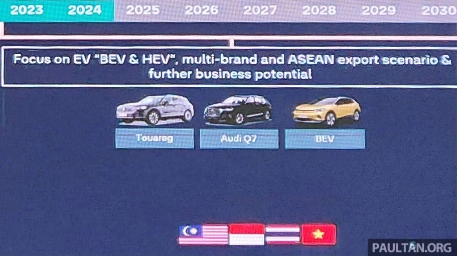 ID.4 bất ngờ xuất hiện cạnh lá cờ Việt Nam, xe điện Volkswagen sắp đổ bộ?