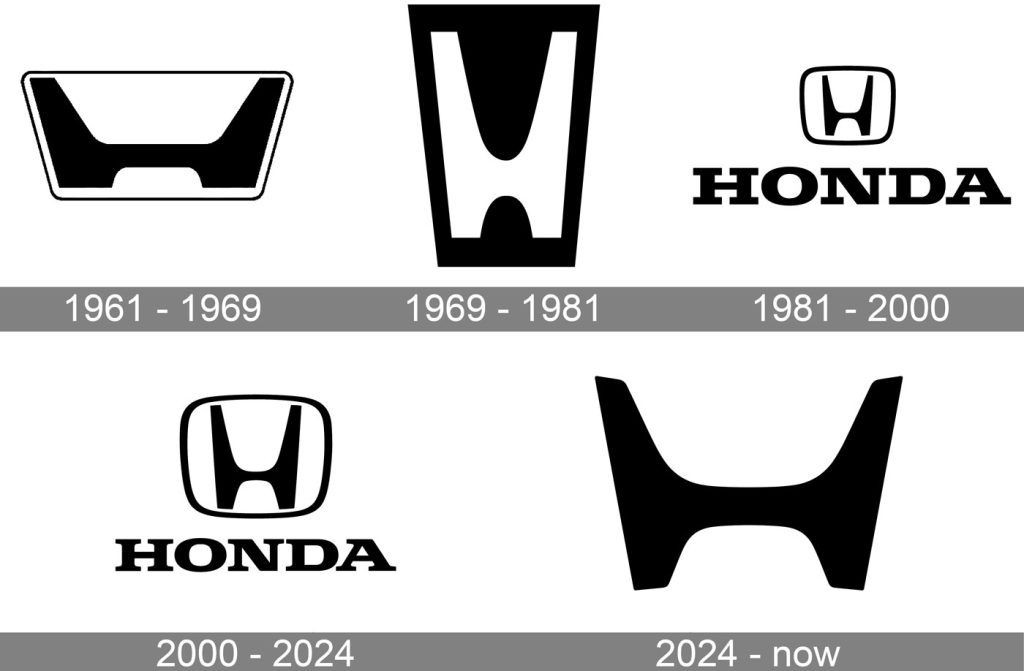 Các mẫu xe hybrid tiếp theo của Honda đều sẽ sử dụng logo 