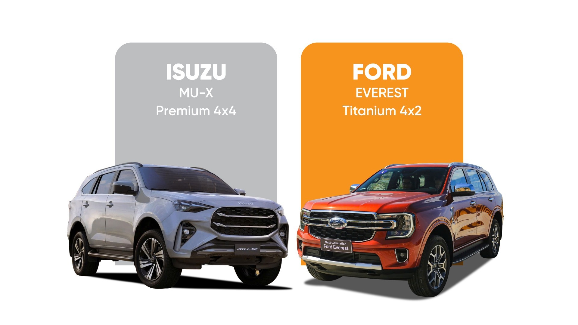 So sánh Isuzu mu-X Premium 4x4 và Ford Everest Titanium 4x2