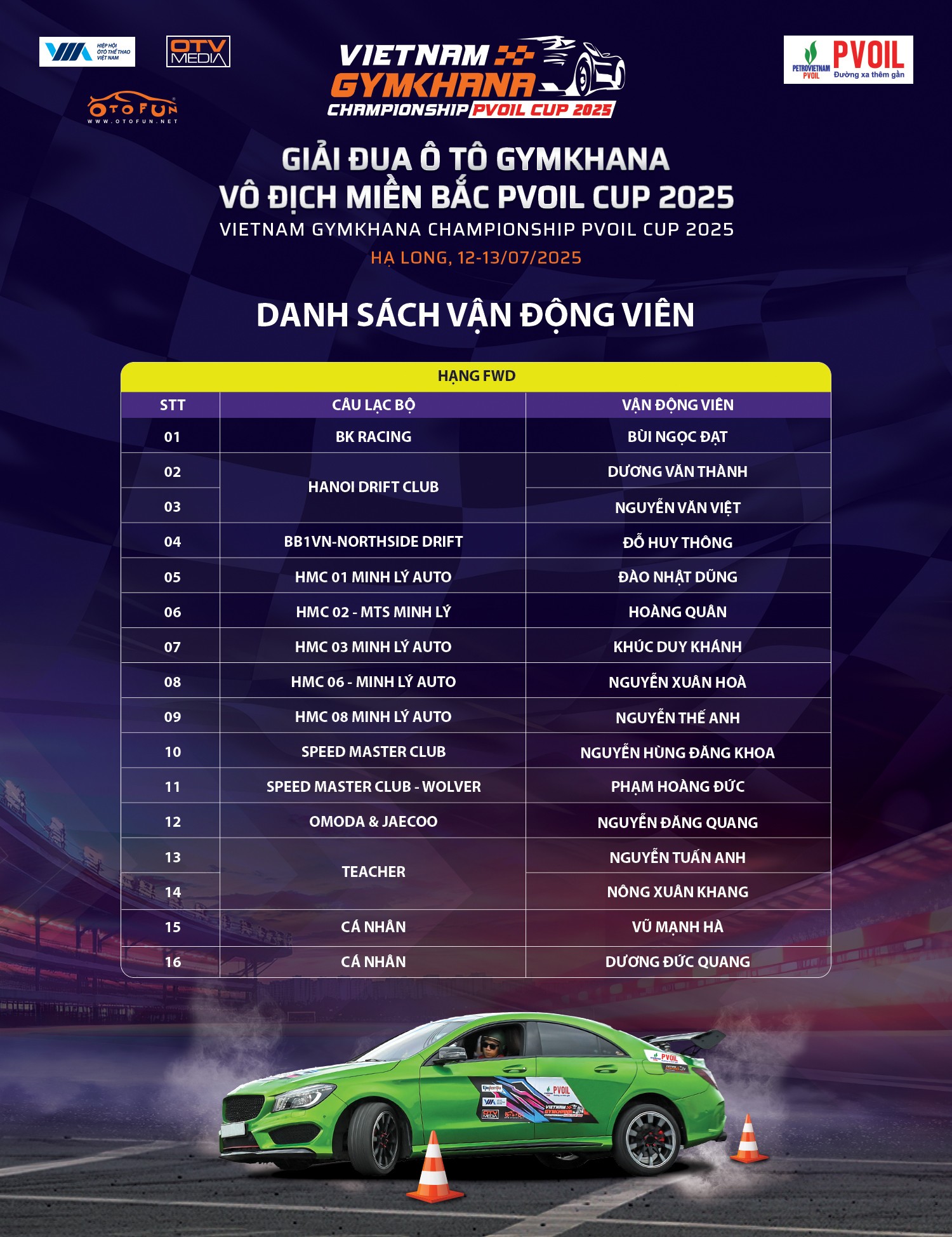 Lộ diện 29 VĐV tham gia Giải Đua Ô tô Gymkhana Vô địch Miền Bắc PVOIL Cup 2025