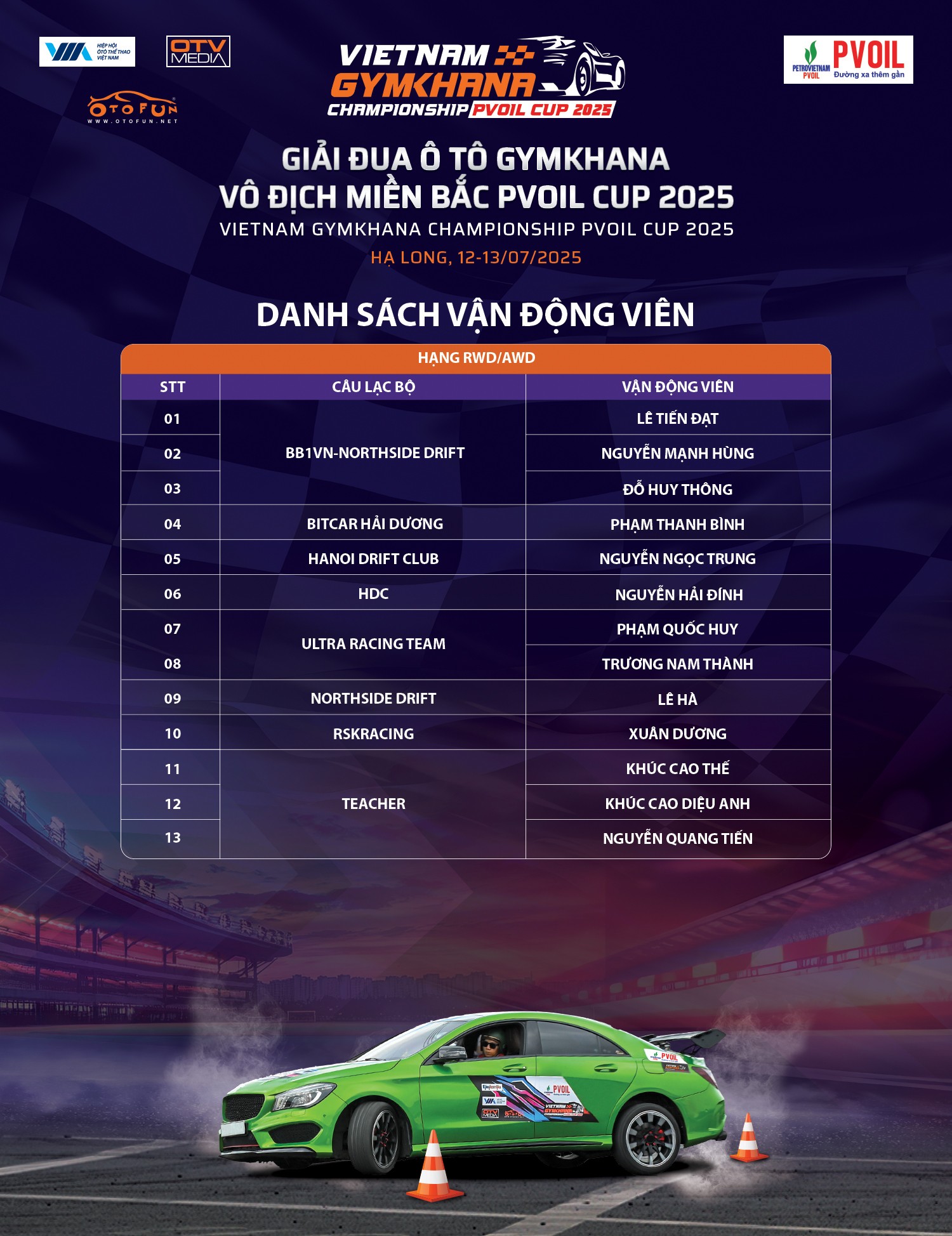 Lộ diện 28 VĐV tham gia Giải Đua Ô tô Gymkhana Vô địch Miền Bắc PVOIL Cup 2025