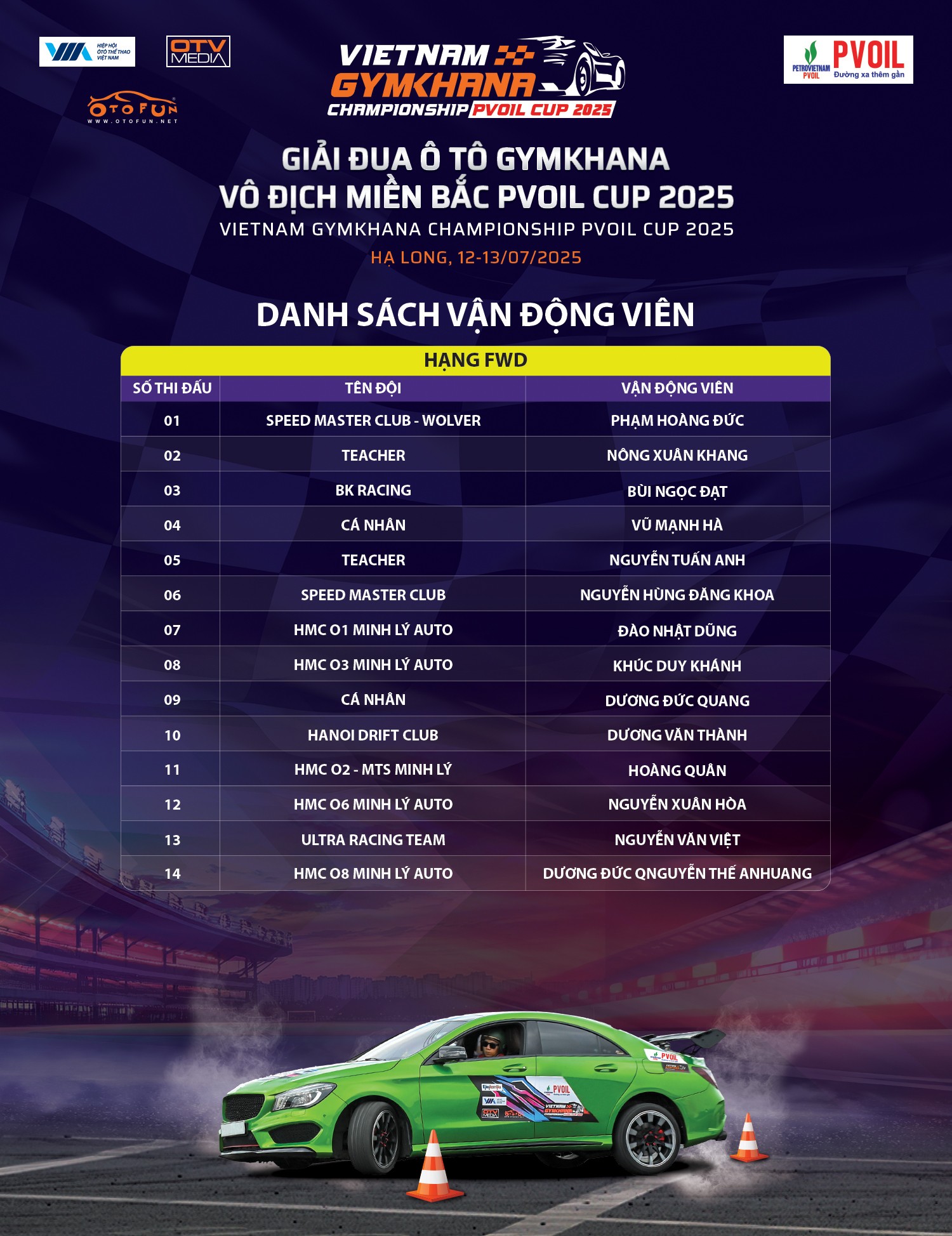 Kết quả bốc thăm số thứ tự Giải đua PVOIL VGC Miền Bắc 2025