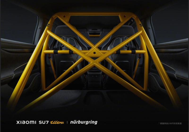 Xiaomi SU7 Ultra ra mắt