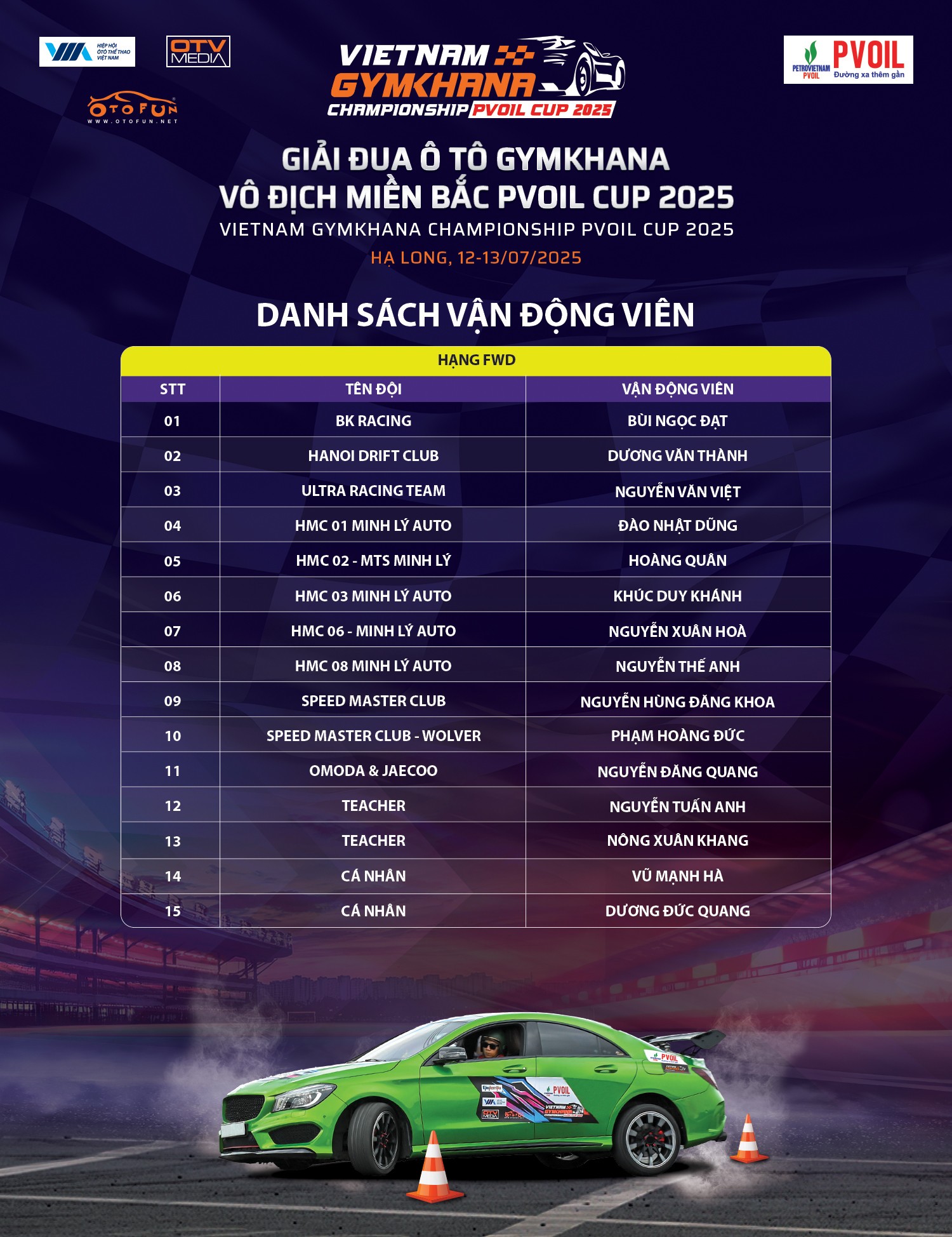 Lộ diện 28 VĐV tham gia Giải Đua Ô tô Gymkhana Vô địch Miền Bắc PVOIL Cup 2025