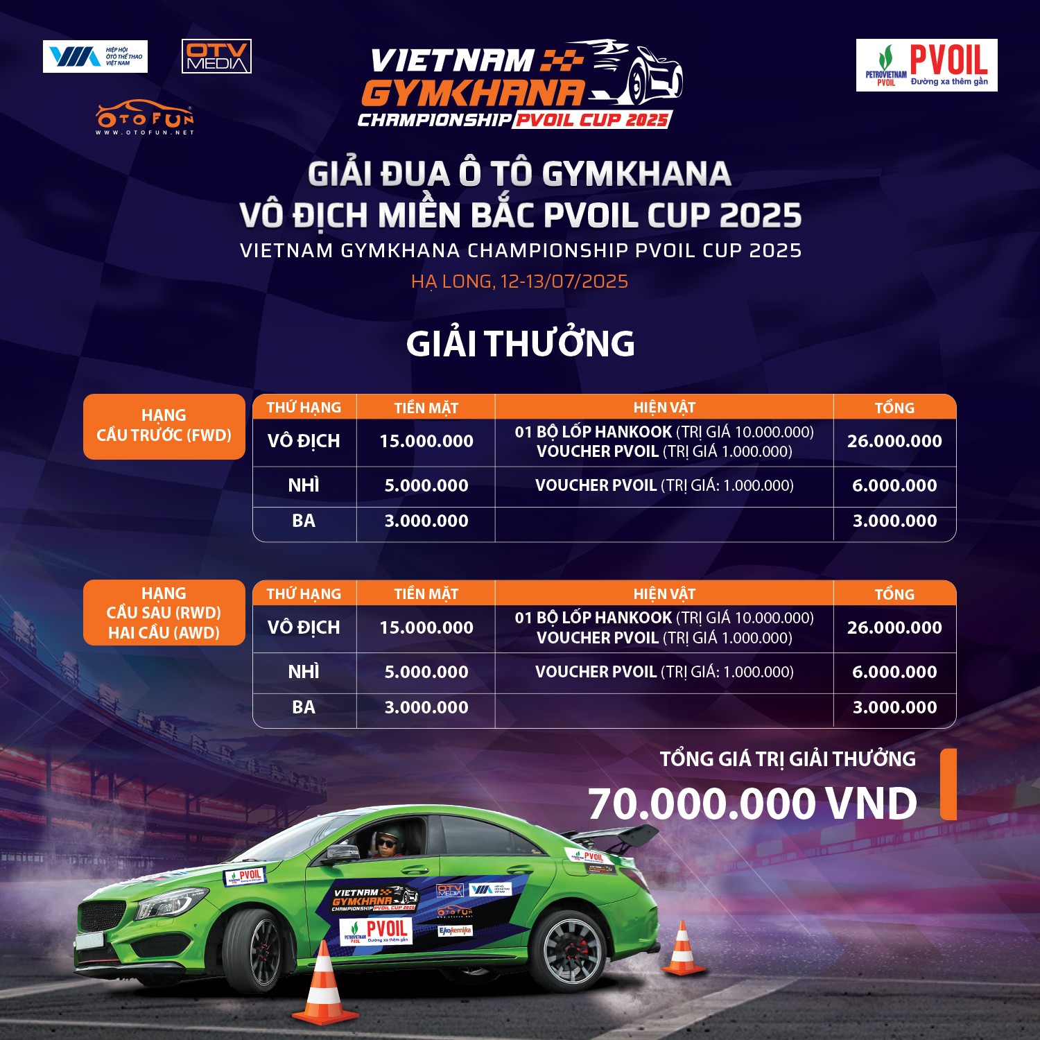 PVOIL VGC Miền Bắc 2025 tăng sức nóng với tổng giá trị giải thưởng lên tới 70 triệu đồng