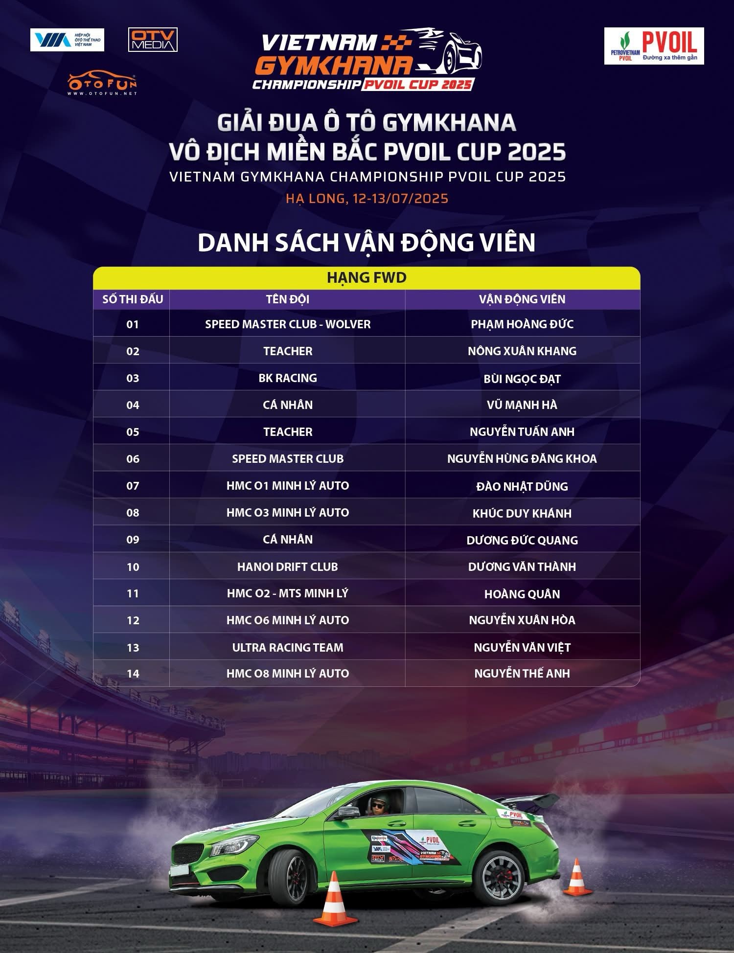 Kết quả bốc thăm số thứ tự Giải đua PVOIL VGC Miền Bắc 2025