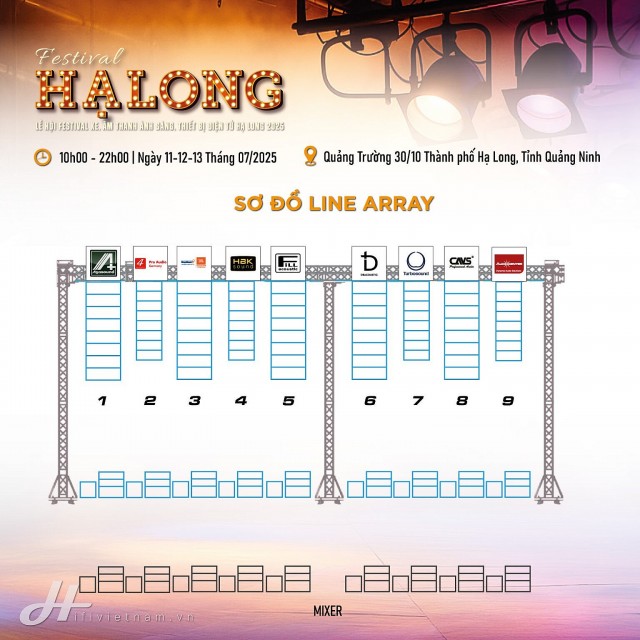 Trình diễn âm thanh tiền tỷ và hệ thống line array "đỉnh cao" tại Fun Wheels Festival Hạ Long 2025