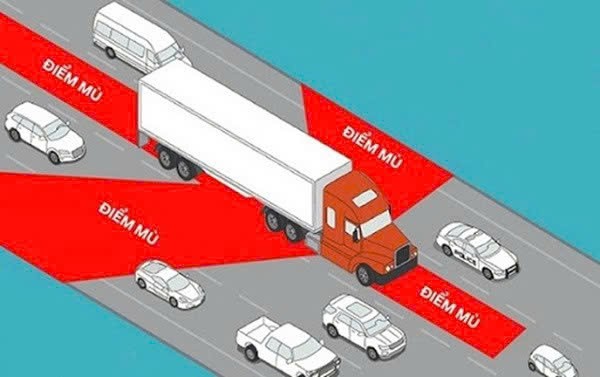 Xe con nhận kết đắng khi đi song song với container