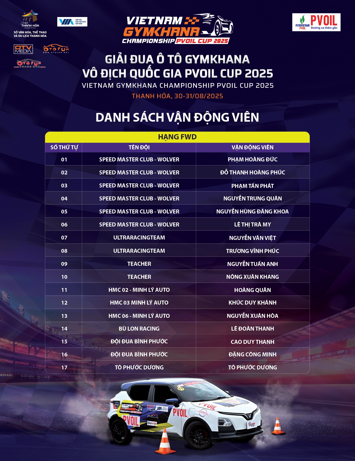 Công bố danh sách 28 vận động viên tham dự Giải Đua Ô tô Gymkhana Vô địch Quốc gia PVOIL Cup 2025