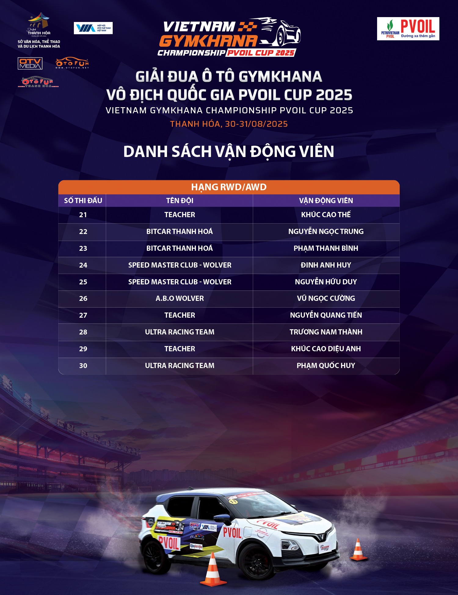 Kết quả bốc thăm số thứ tự các đội thi PVOIL VGC 2025