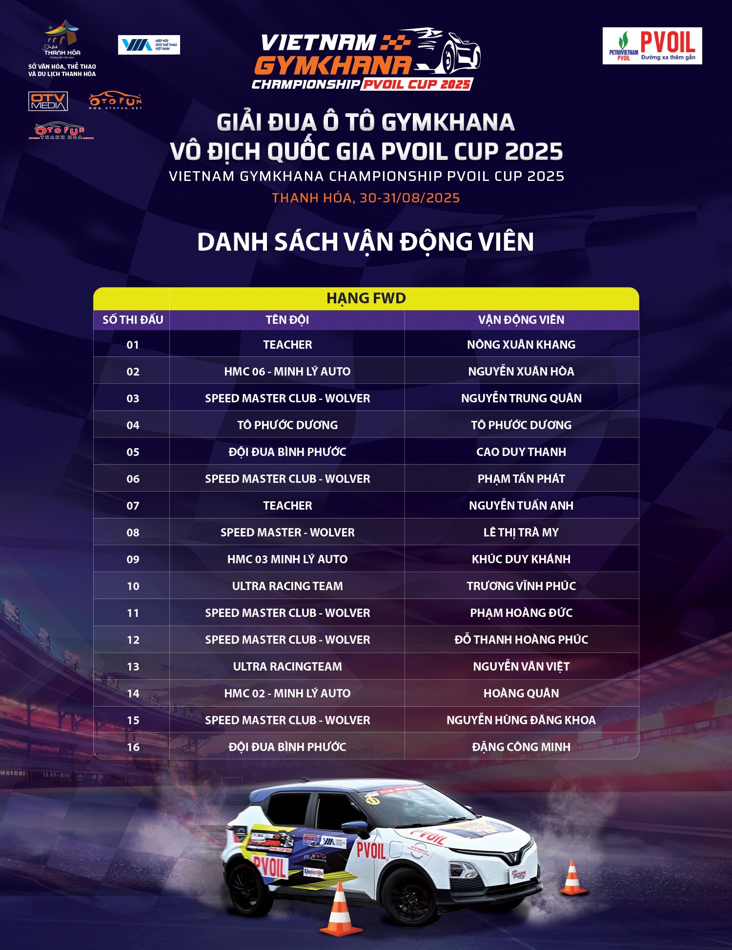 Kết quả bốc thăm số thứ tự các đội thi PVOIL VGC 2025