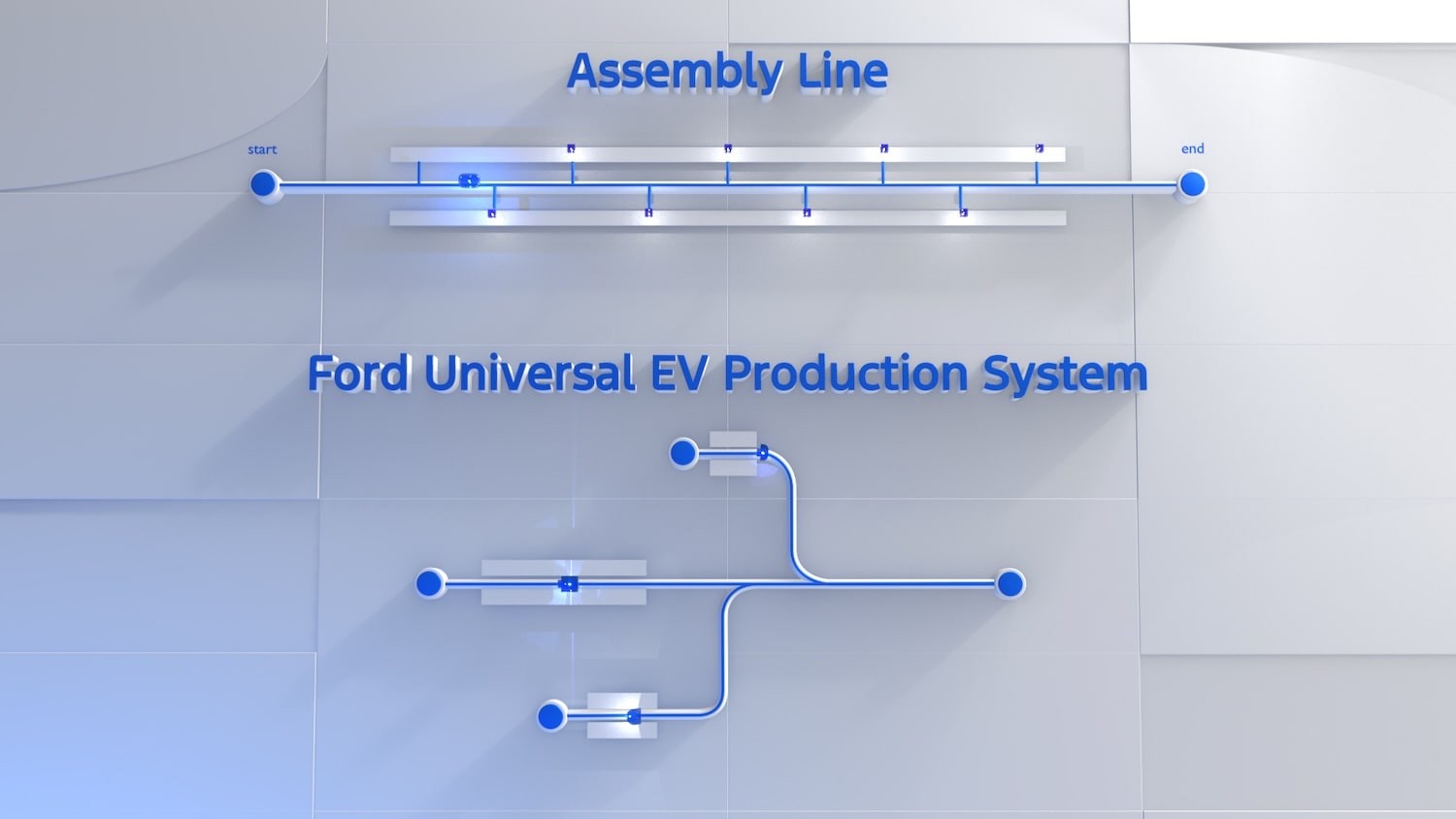Ford đầu tư 5 tỷ USD cho dự án sản xuất xe điện mới