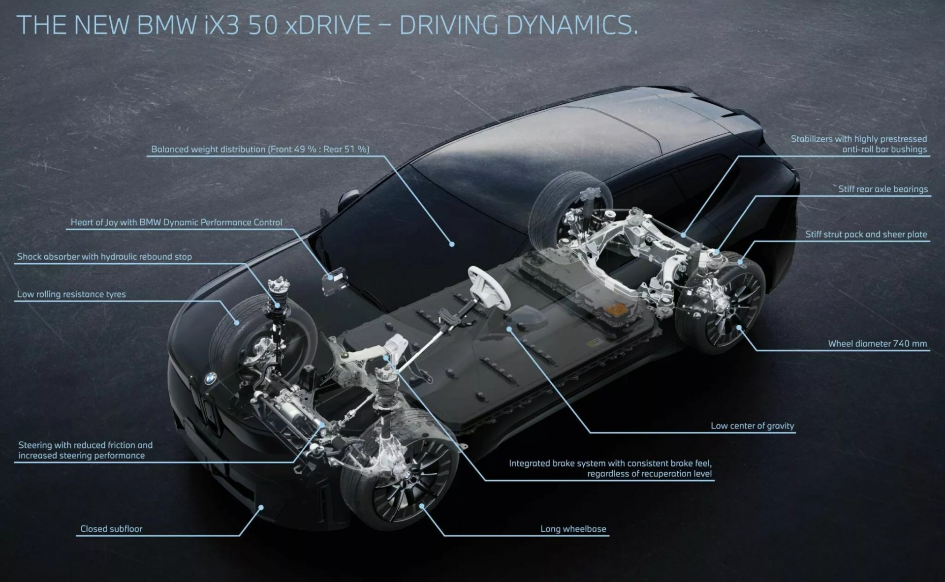 SUV điện cao cấp BMW iX3 thế hệ mới chính thức ra mắt lần đầu tiên tại IAA Mobility 2025