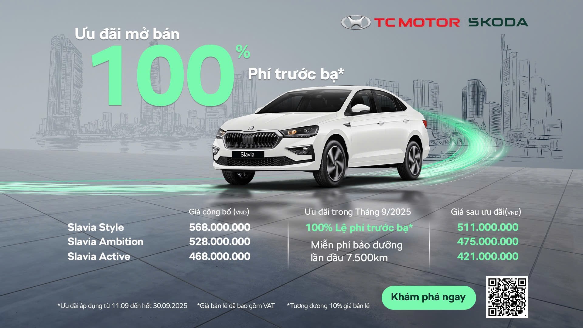 Khách hàng mua Skoda Slavia trong tháng 9 nhận ưu đãi 100% lệ phí trước bạ