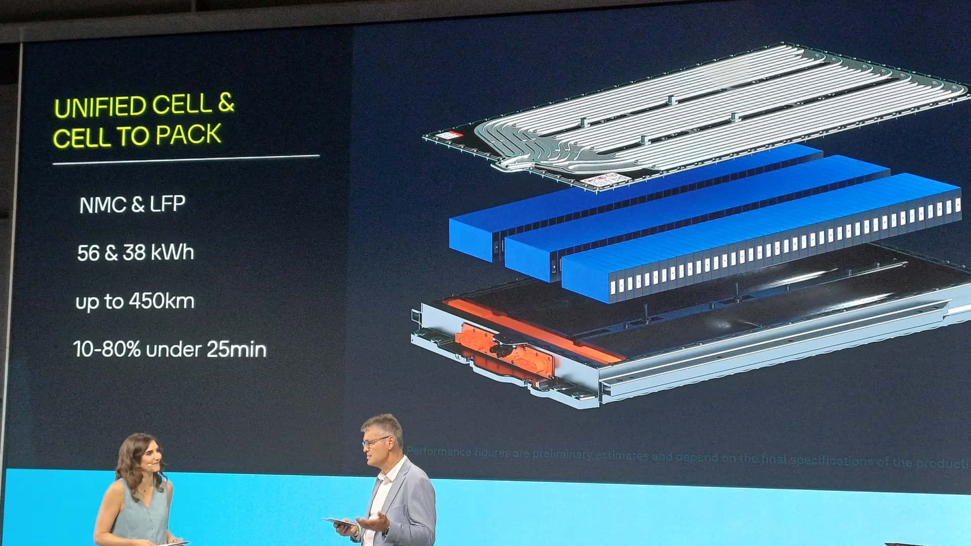 Volkswagen giới thiệu loại pin xe điện trong mơ, dùng cho các xe giá rẻ của tập đoàn Volkswagen giới thiệu loại pin xe điện trong mơ, dùng cho các xe giá rẻ của tập đoàn