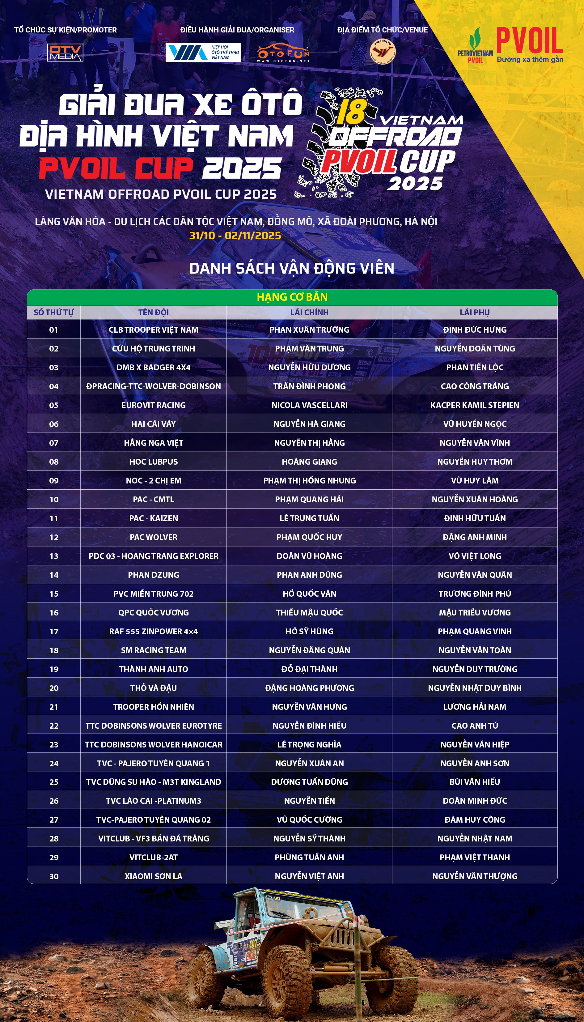 Lịch livestream bốc thăm số thứ tự thi đấu PVOIL VOC 2025